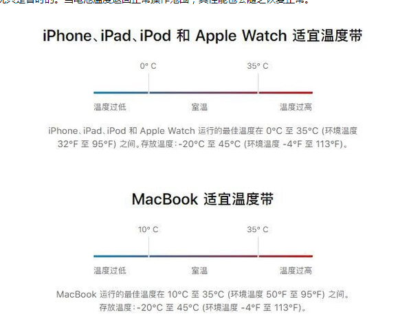 缙云苹果13维修分享iPhone 13耗电越来越快怎么办 